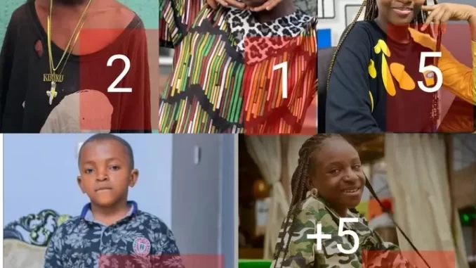 Top 10 Richest Kids in Nigeria Their Net Worth and Source of Wealth 2023 (photos)